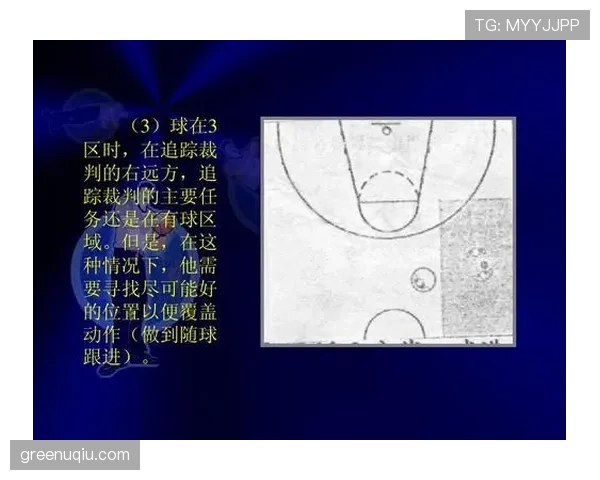 篮球底线规则解析：出界判定标准与发球限制