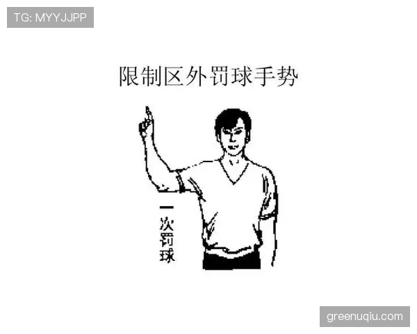 裁判手势规则的详细图解，让你看懂比赛现场判罚